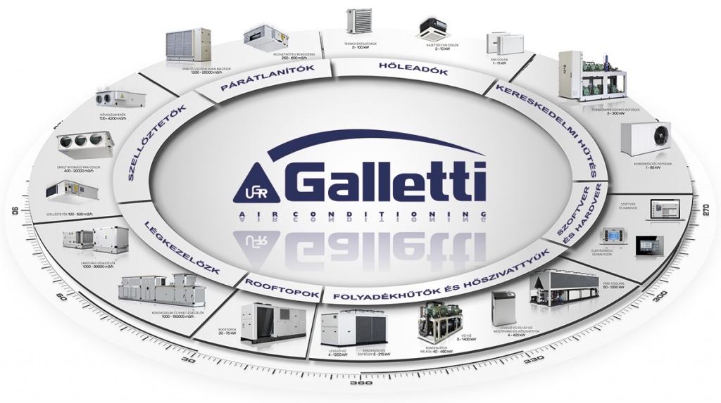 oborudovanie-galletti.jpg